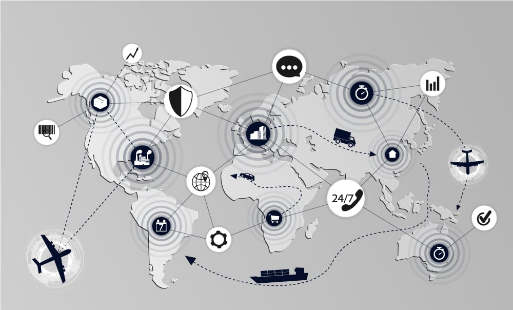 Shifting Global Supply Chains: A Case Study of Post-Pandemic Scenarios