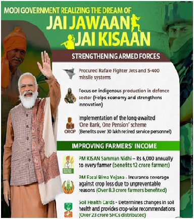 Sabka Saath, Sabka Vikas, Sabka Vishwas” (With All, Development for All, Trust of All)– BJP, 2019